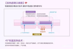 爱眼日，给眼睛一点爱 热敷眼罩带来的温暖关怀